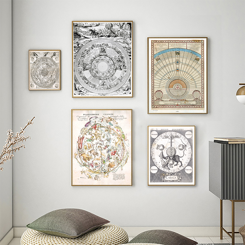 Star Map Poster - 芸術的な壁画のポスター,アジアの論理的な星のポスター